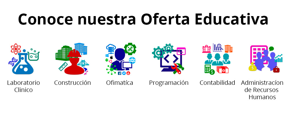 Oferta Educativa 2